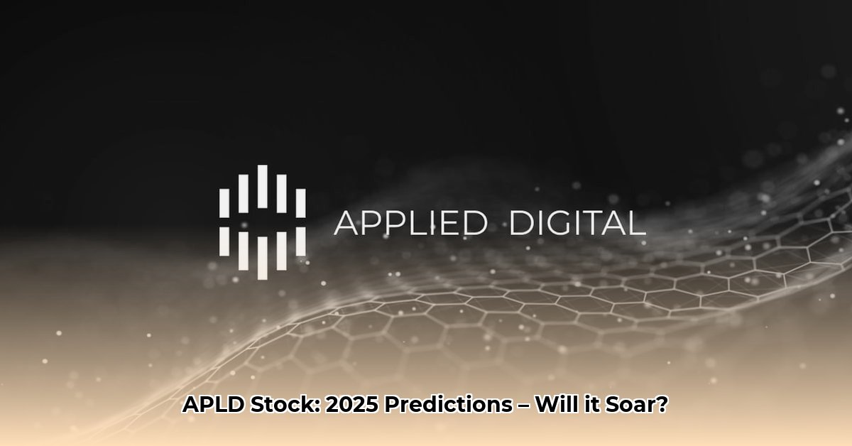 apld-stock-forecast-2025